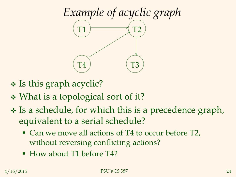 4/16/ PSU’s CS 587 Example of acyclic graph  Is this graph acyclic.