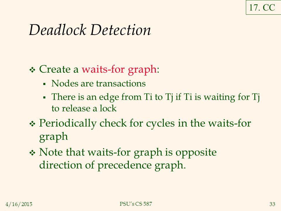 4/16/ PSU’s CS 587 Deadlock Detection  Create a waits-for graph:  Nodes are transactions  There is an edge from Ti to Tj if Ti is waiting for Tj to release a lock  Periodically check for cycles in the waits-for graph  Note that waits-for graph is opposite direction of precedence graph.