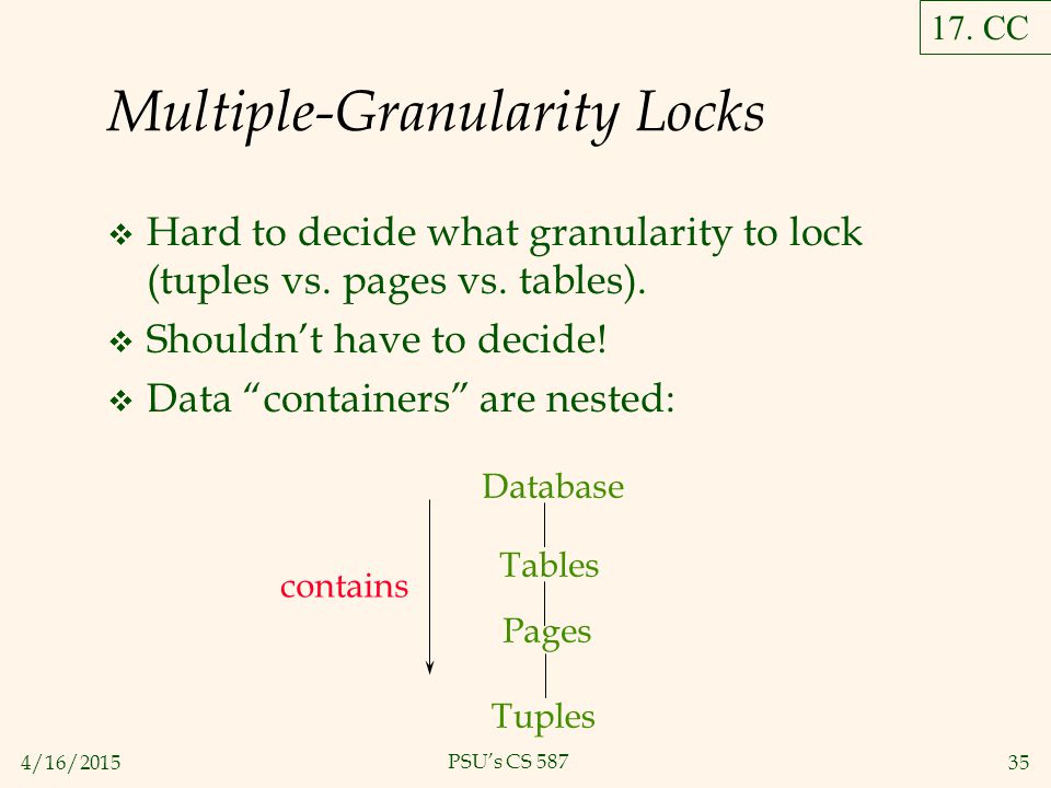 4/16/ PSU’s CS 587 Multiple-Granularity Locks  Hard to decide what granularity to lock (tuples vs.