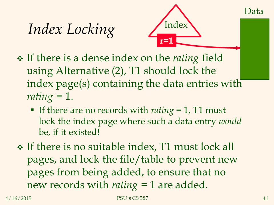 4/16/ PSU’s CS 587 Index Locking  If there is a dense index on the rating field using Alternative (2), T1 should lock the index page(s) containing the data entries with rating = 1.