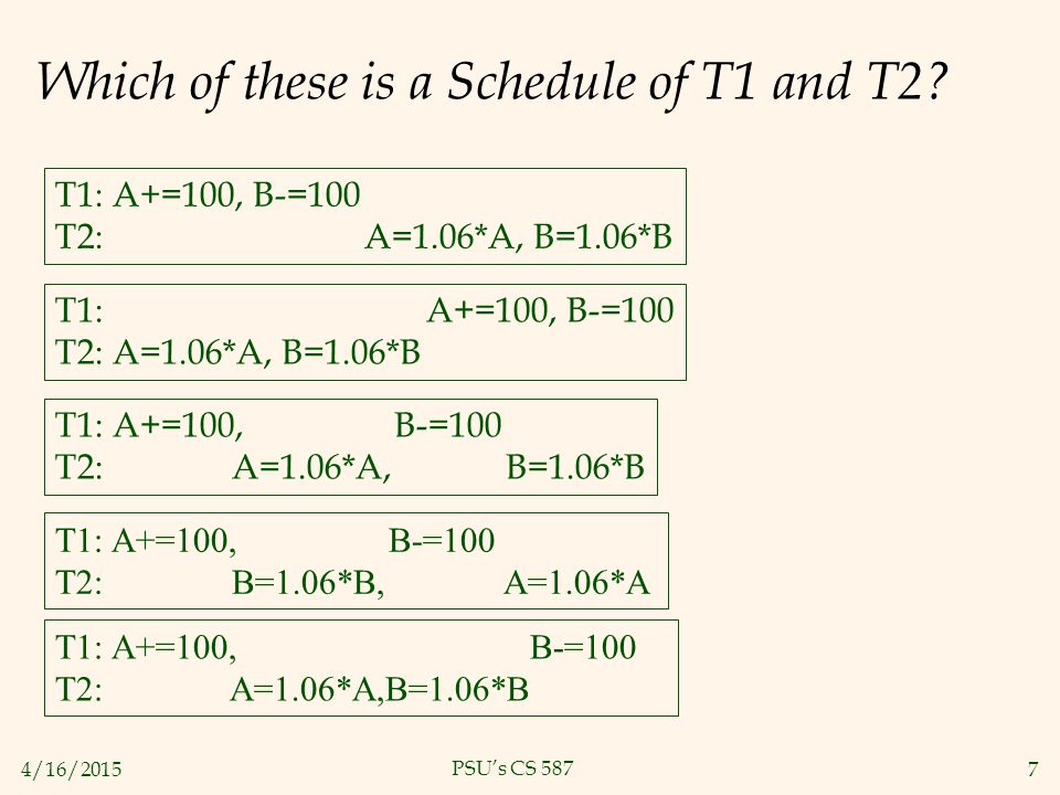 4/16/20157 PSU’s CS 587 Which of these is a Schedule of T1 and T2.