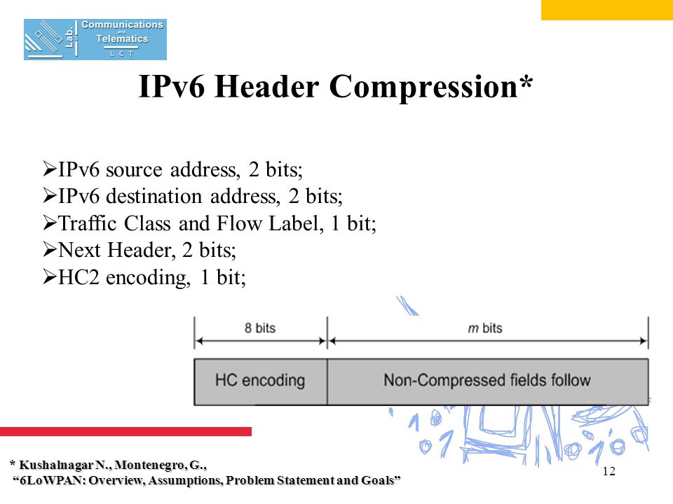 12 IPv6 Header Compression*  IPv6 source address, 2 bits;  IPv6 destination address, 2 bits;  Traffic Class and Flow Label, 1 bit;  Next Header, 2 bits;  HC2 encoding, 1 bit; * Kushalnagar N., Montenegro, G., 6LoWPAN: Overview, Assumptions, Problem Statement and Goals 6LoWPAN: Overview, Assumptions, Problem Statement and Goals