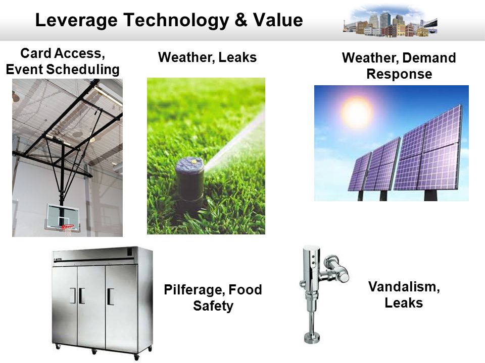 38 Leverage Technology & Value Weather, Leaks Pilferage, Food Safety Card Access, Event Scheduling Weather, Demand Response Vandalism, Leaks