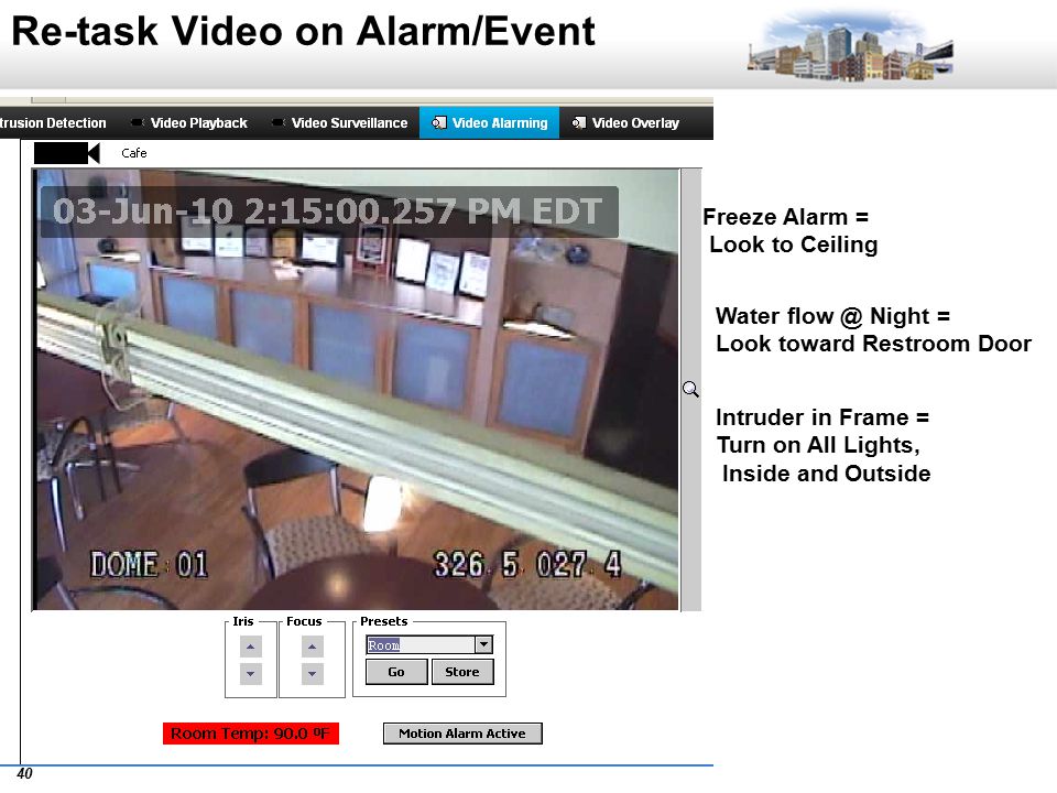 40 Re-task Video on Alarm/Event Freeze Alarm = Look to Ceiling Water Night = Look toward Restroom Door Intruder in Frame = Turn on All Lights, Inside and Outside