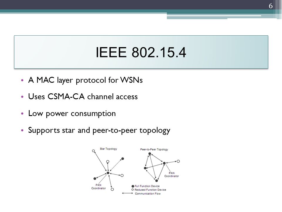 IEEE A MAC layer protocol for WSNs Uses CSMA-CA channel access Low power consumption Supports star and peer-to-peer topology 6