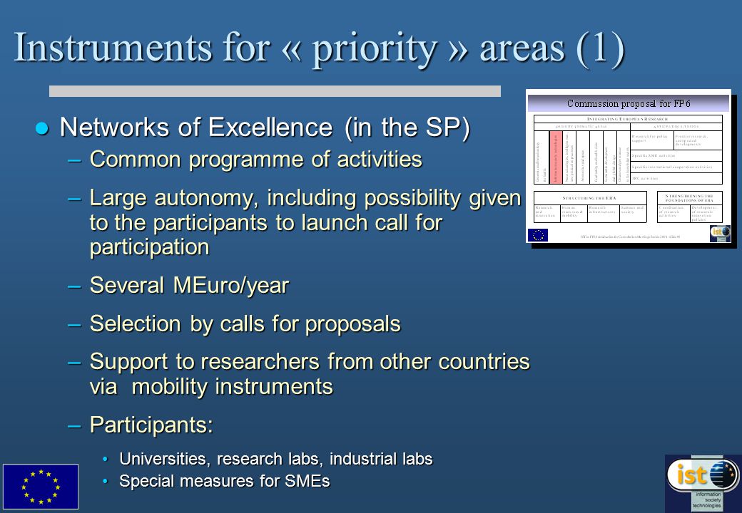 Instruments for « priority » areas (1) Networks of Excellence (in the SP) Networks of Excellence (in the SP) –Common programme of activities –Large autonomy, including possibility given to the participants to launch call for participation –Several MEuro/year –Selection by calls for proposals –Support to researchers from other countries via mobility instruments –Participants: Universities, research labs, industrial labsUniversities, research labs, industrial labs Special measures for SMEsSpecial measures for SMEs