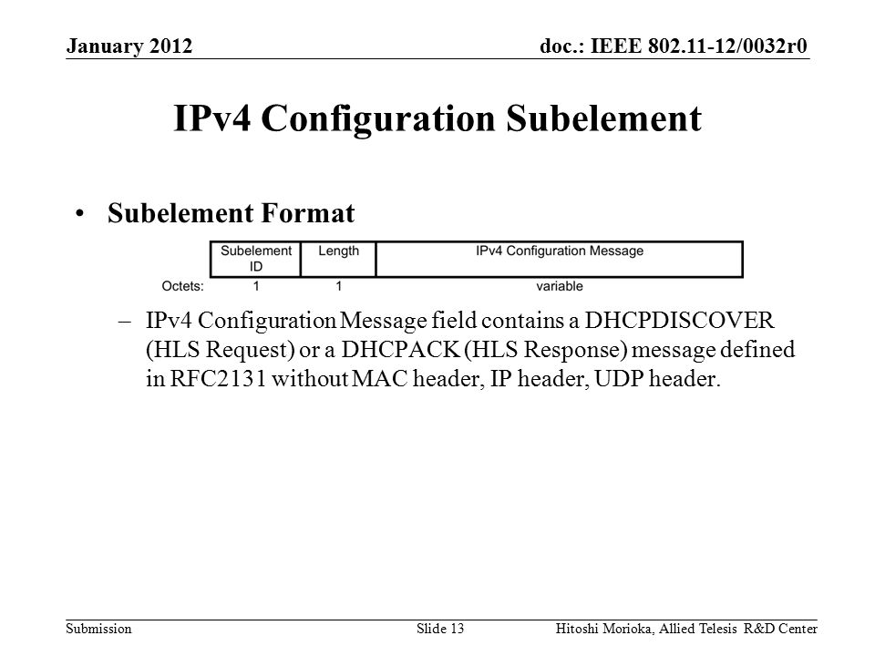 doc.: IEEE /0032r0 Submission IPv4 Configuration Subelement Subelement Format –IPv4 Configuration Message field contains a DHCPDISCOVER (HLS Request) or a DHCPACK (HLS Response) message defined in RFC2131 without MAC header, IP header, UDP header.