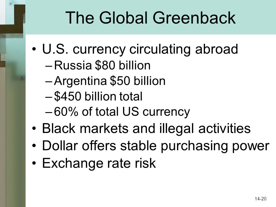 The Global Greenback U.S.