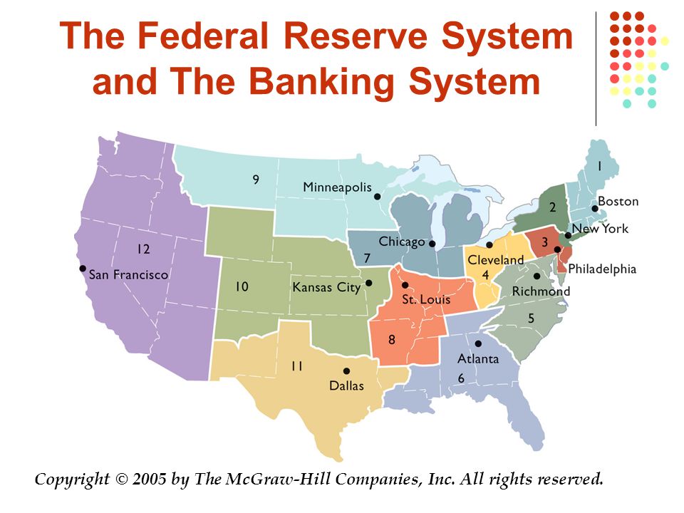 The Federal Reserve System and The Banking System Copyright © 2005 by The McGraw-Hill Companies, Inc.