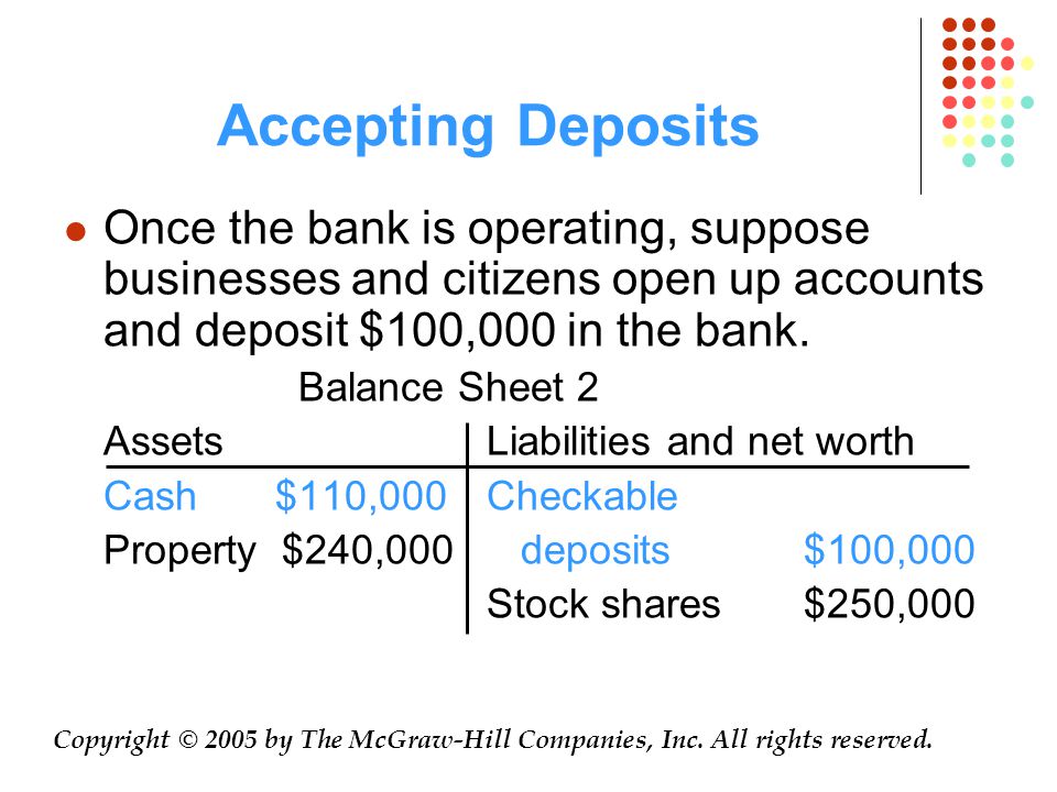 Accepting Deposits Once the bank is operating, suppose businesses and citizens open up accounts and deposit $100,000 in the bank.
