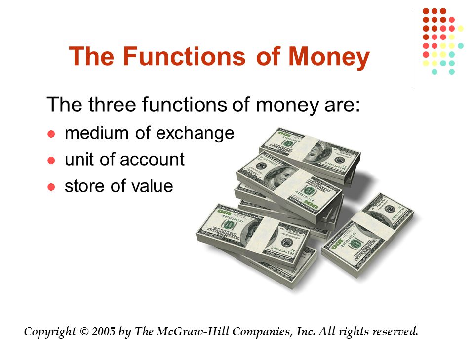 The Functions of Money The three functions of money are: medium of exchange unit of account store of value Copyright © 2005 by The McGraw-Hill Companies, Inc.