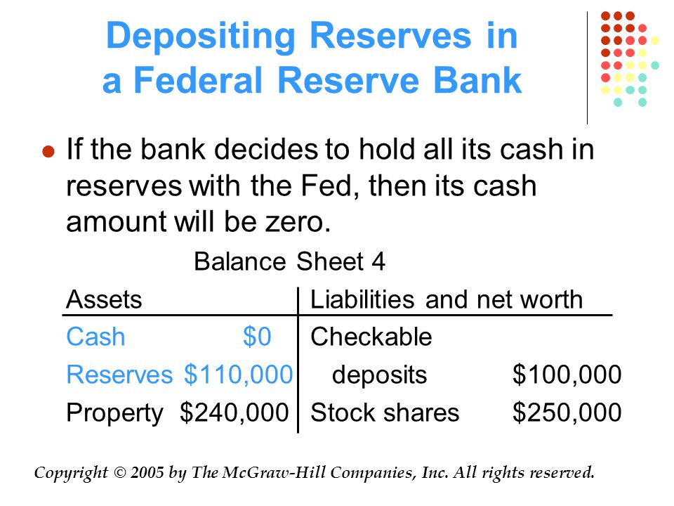 Depositing Reserves in a Federal Reserve Bank If the bank decides to hold all its cash in reserves with the Fed, then its cash amount will be zero.
