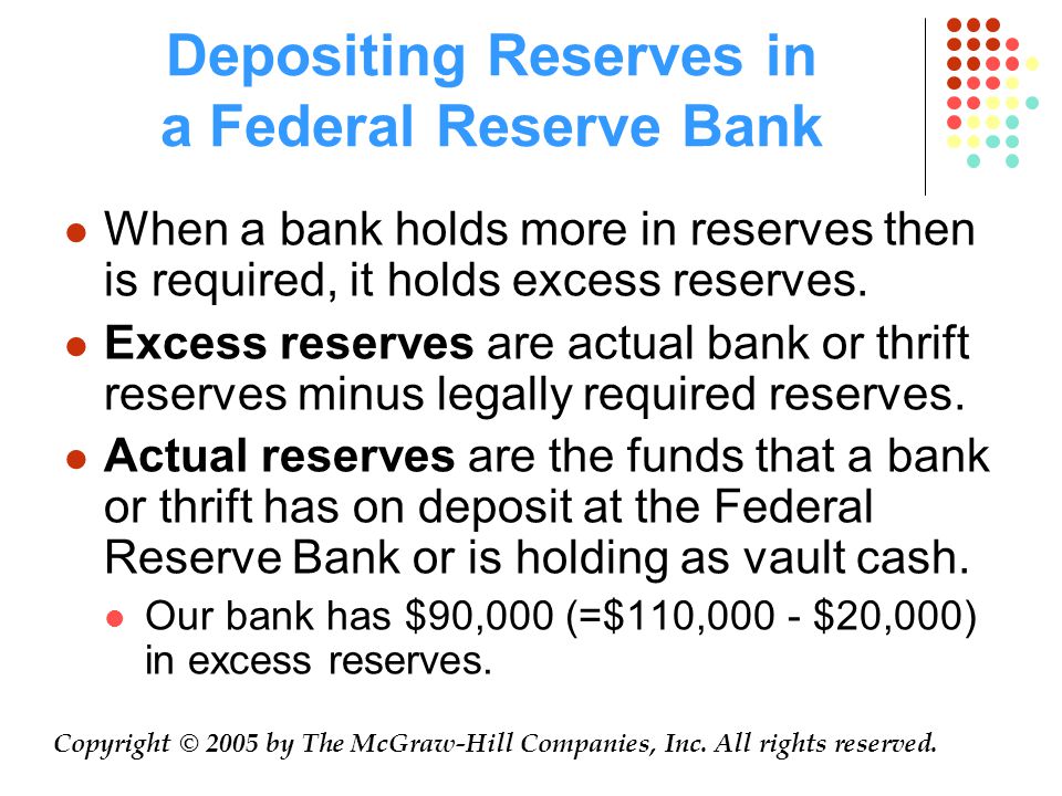 Depositing Reserves in a Federal Reserve Bank When a bank holds more in reserves then is required, it holds excess reserves.