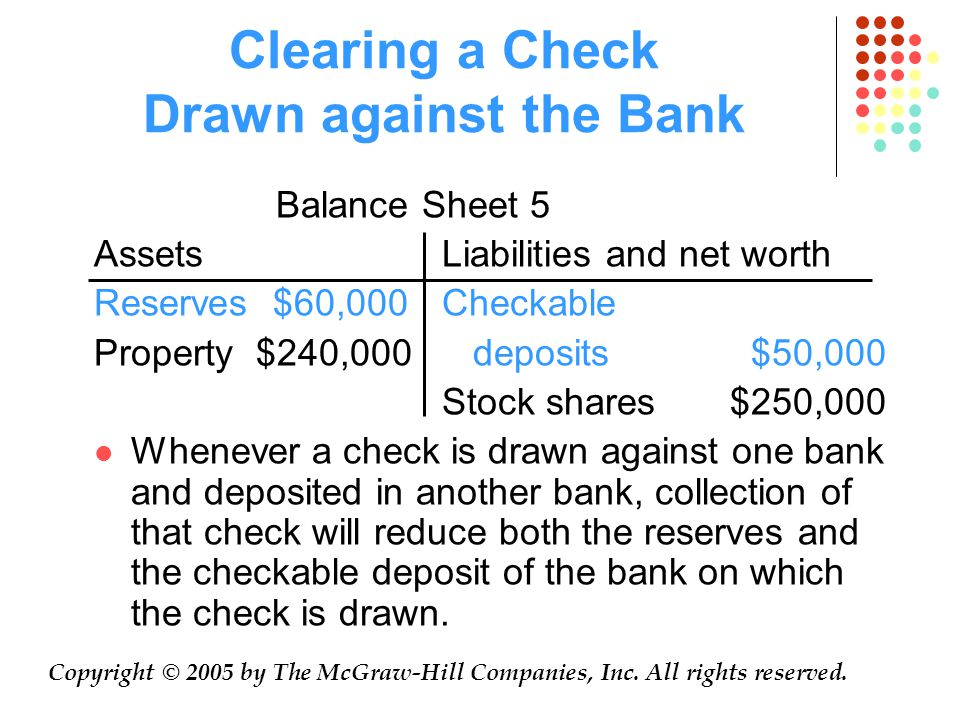 Clearing a Check Drawn against the Bank Balance Sheet 5 AssetsLiabilities and net worth Reserves $60,000Checkable Property $240,000 deposits $50,000 Stock shares$250,000 Whenever a check is drawn against one bank and deposited in another bank, collection of that check will reduce both the reserves and the checkable deposit of the bank on which the check is drawn.