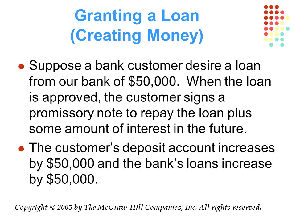 Granting a Loan (Creating Money) Suppose a bank customer desire a loan from our bank of $50,000.