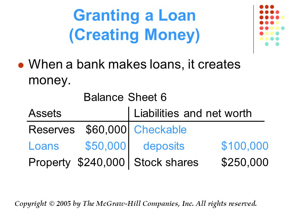 Granting a Loan (Creating Money) When a bank makes loans, it creates money.