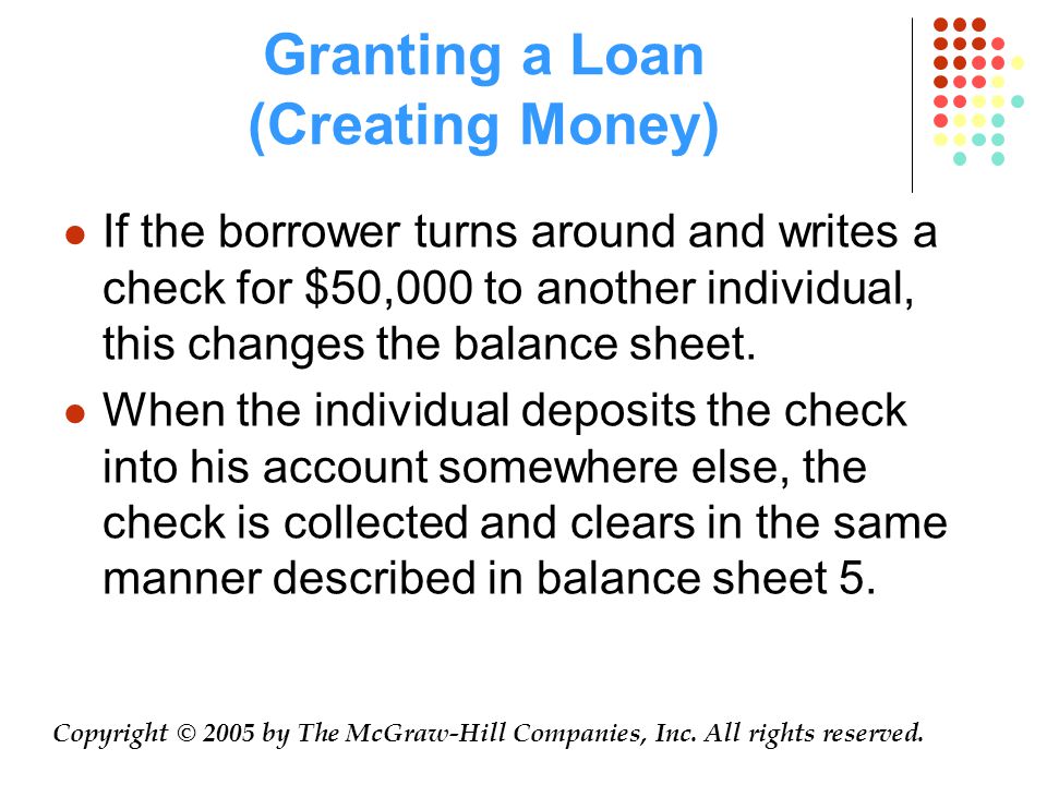 Granting a Loan (Creating Money) If the borrower turns around and writes a check for $50,000 to another individual, this changes the balance sheet.