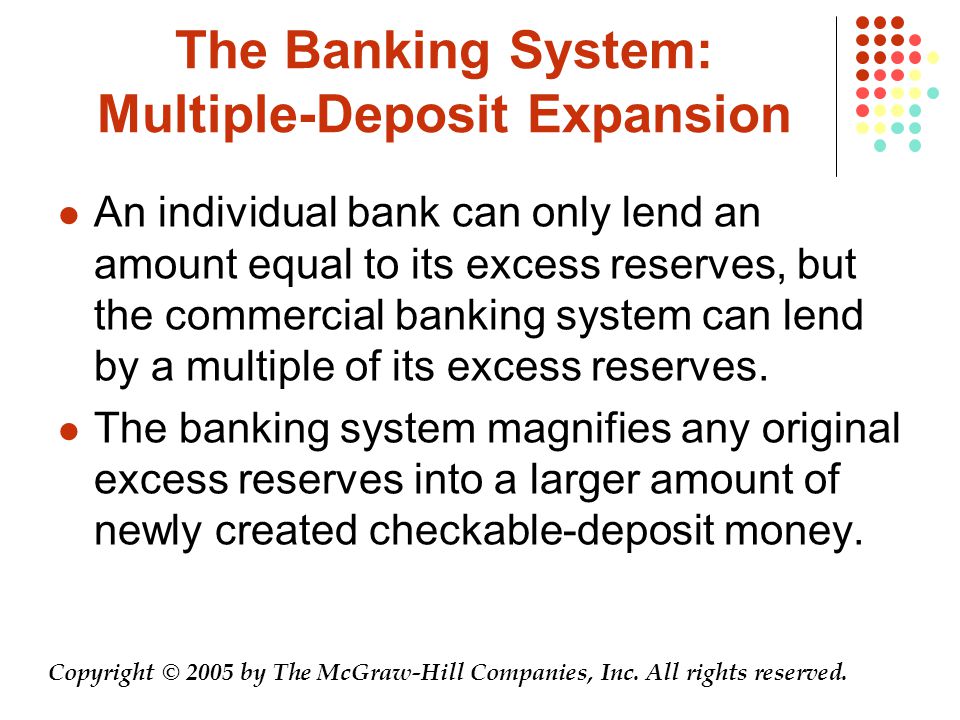 The Banking System: Multiple-Deposit Expansion An individual bank can only lend an amount equal to its excess reserves, but the commercial banking system can lend by a multiple of its excess reserves.