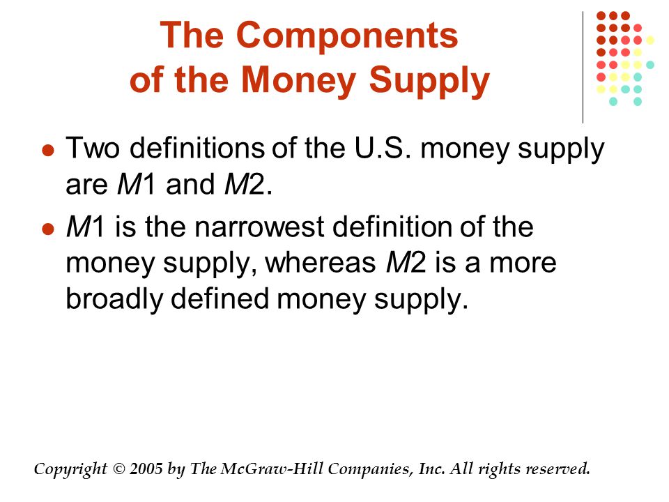 The Components of the Money Supply Two definitions of the U.S.