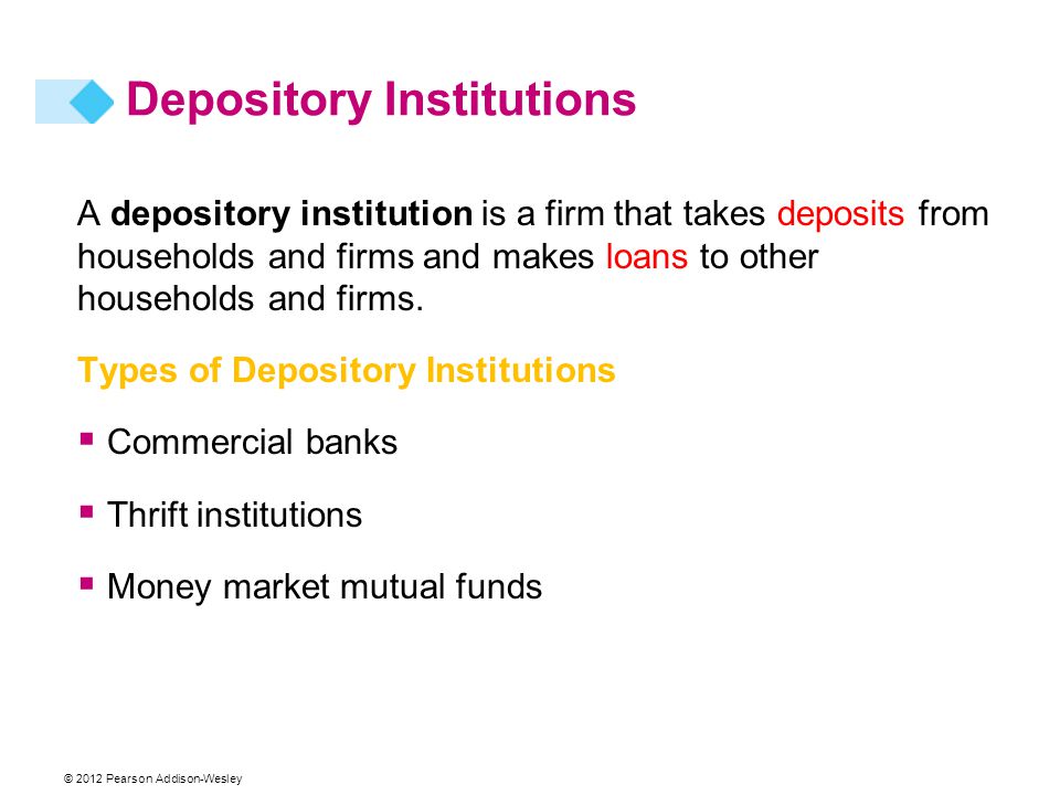 © 2012 Pearson Addison-Wesley Depository Institutions A depository institution is a firm that takes deposits from households and firms and makes loans to other households and firms.