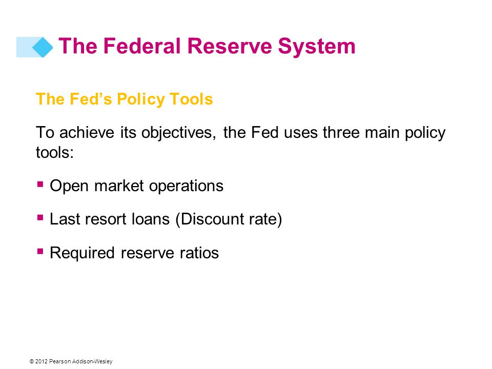 © 2012 Pearson Addison-Wesley The Fed’s Policy Tools To achieve its objectives, the Fed uses three main policy tools:  Open market operations  Last resort loans (Discount rate)  Required reserve ratios The Federal Reserve System
