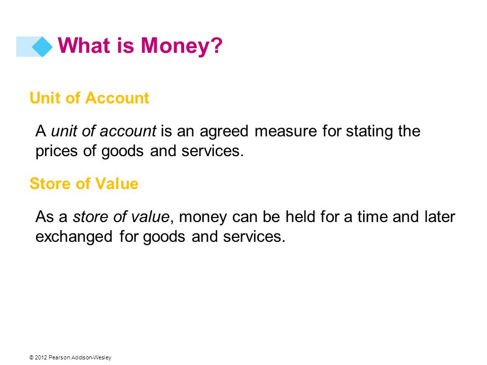 © 2012 Pearson Addison-Wesley Unit of Account A unit of account is an agreed measure for stating the prices of goods and services.