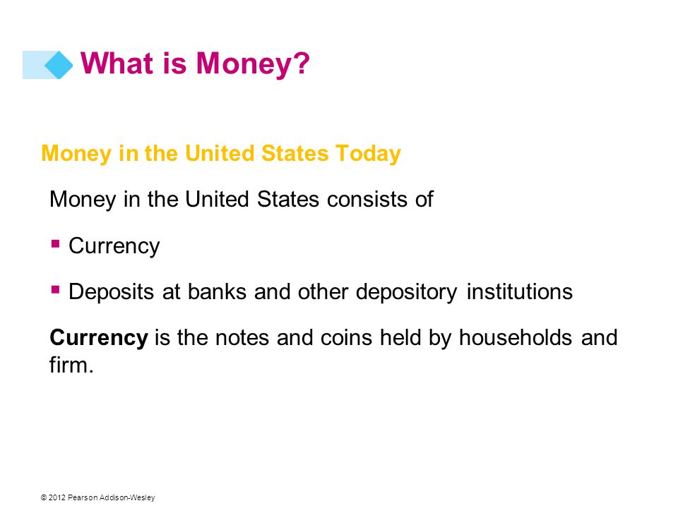 © 2012 Pearson Addison-Wesley Money in the United States Today Money in the United States consists of  Currency  Deposits at banks and other depository institutions Currency is the notes and coins held by households and firm.