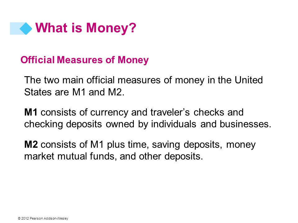 © 2012 Pearson Addison-Wesley Official Measures of Money The two main official measures of money in the United States are M1 and M2.