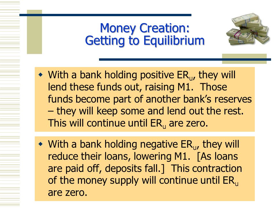  With a bank holding positive ER u, they will lend these funds out, raising M1.