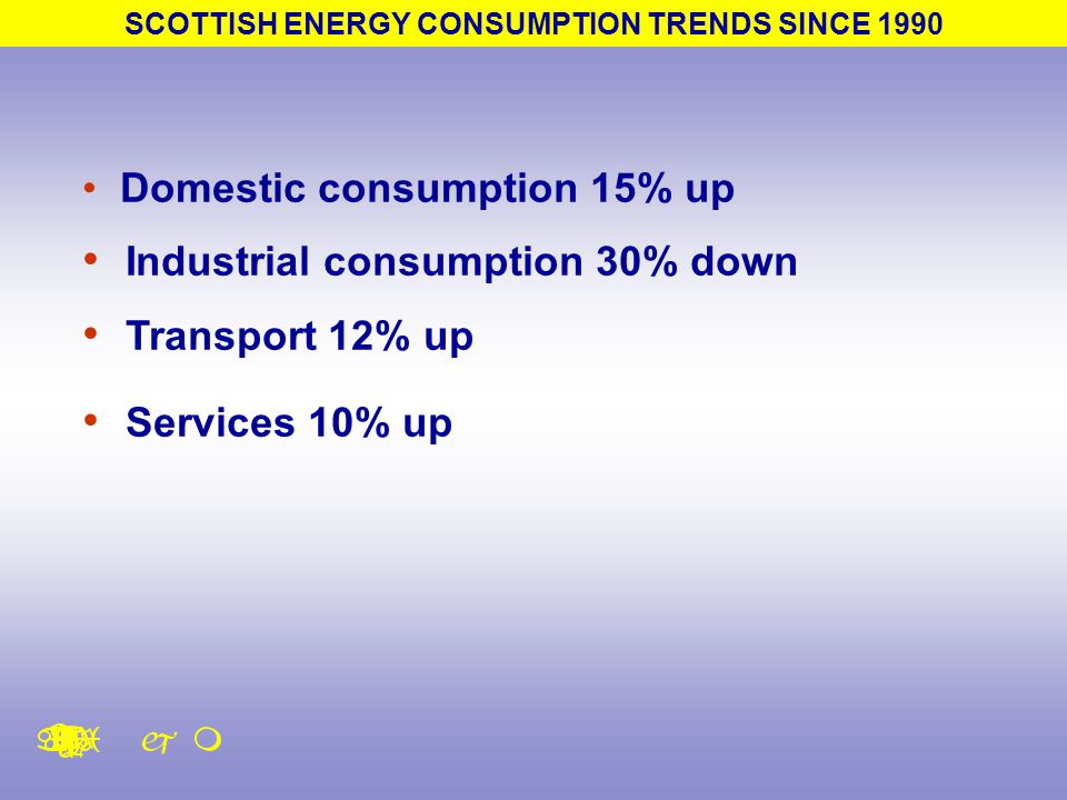 Domestic consumption 15% up Industrial consumption 30% down Transport 12% up Services 10% up SCOTTISH ENERGY CONSUMPTION TRENDS SINCE 1990