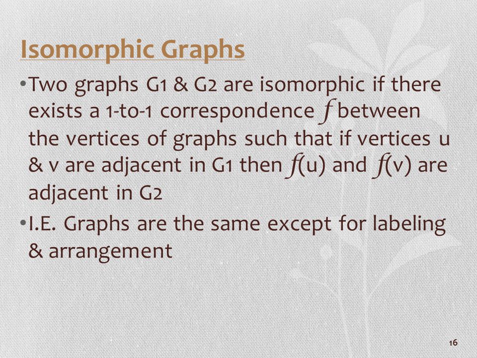 Isomorphic Graphs Two graphs G1 & G2 are isomorphic if there exists a 1-to-1 correspondence f between the vertices of graphs such that if vertices u & v are adjacent in G1 then f (u) and f (v) are adjacent in G2 I.E.