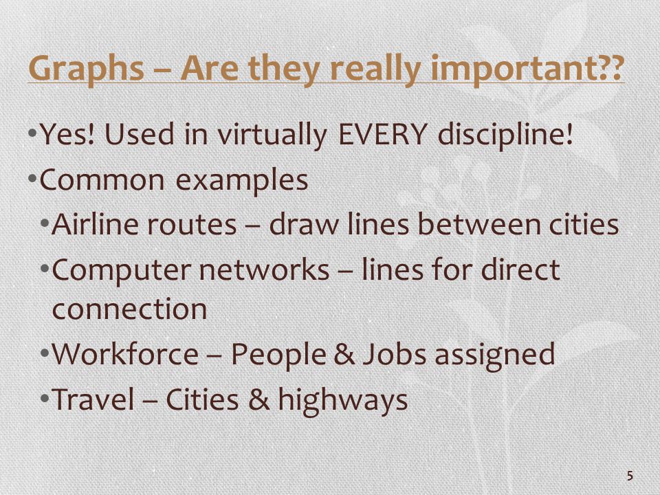 Graphs – Are they really important . Yes. Used in virtually EVERY discipline.