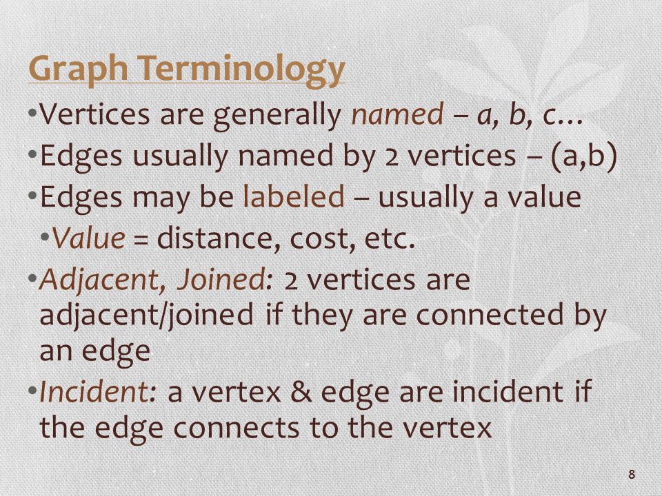 Graph Terminology Vertices are generally named – a, b, c… Edges usually named by 2 vertices – (a,b) Edges may be labeled – usually a value Value = distance, cost, etc.