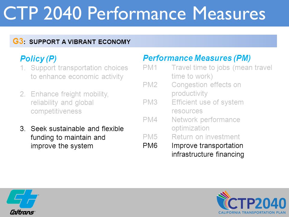 CTP 2040 Performance Measures G3 : SUPPORT A VIBRANT ECONOMY Policy (P) 1.Support transportation choices to enhance economic activity 2.Enhance freight mobility, reliability and global competitiveness 3.Seek sustainable and flexible funding to maintain and improve the system Performance Measures (PM) PM1 Travel time to jobs (mean travel time to work) PM2Congestion effects on productivity PM3Efficient use of system resources PM4Network performance optimization PM5Return on investment PM6Improve transportation infrastructure financing