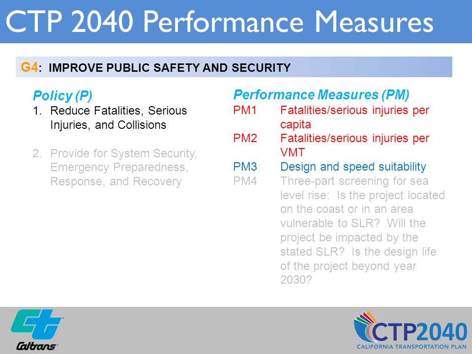 CTP 2040 Performance Measures G4 : IMPROVE PUBLIC SAFETY AND SECURITY Policy (P) 1.Reduce Fatalities, Serious Injuries, and Collisions 2.Provide for System Security, Emergency Preparedness, Response, and Recovery Performance Measures (PM) PM1 Fatalities/serious injuries per capita PM2Fatalities/serious injuries per VMT PM3Design and speed suitability PM4Three-part screening for sea level rise: Is the project located on the coast or in an area vulnerable to SLR.