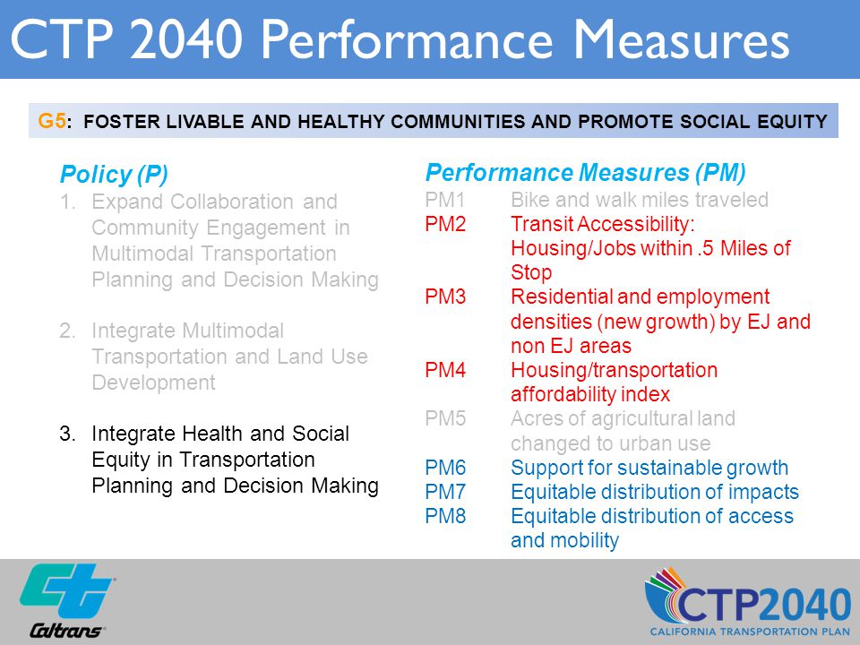 CTP 2040 Performance Measures G5 : FOSTER LIVABLE AND HEALTHY COMMUNITIES AND PROMOTE SOCIAL EQUITY Policy (P) 1.Expand Collaboration and Community Engagement in Multimodal Transportation Planning and Decision Making 2.Integrate Multimodal Transportation and Land Use Development 3.Integrate Health and Social Equity in Transportation Planning and Decision Making Performance Measures (PM) PM1 Bike and walk miles traveled PM2Transit Accessibility: Housing/Jobs within.5 Miles of Stop PM3Residential and employment densities (new growth) by EJ and non EJ areas PM4Housing/transportation affordability index PM5Acres of agricultural land changed to urban use PM6Support for sustainable growth PM7Equitable distribution of impacts PM8Equitable distribution of access and mobility