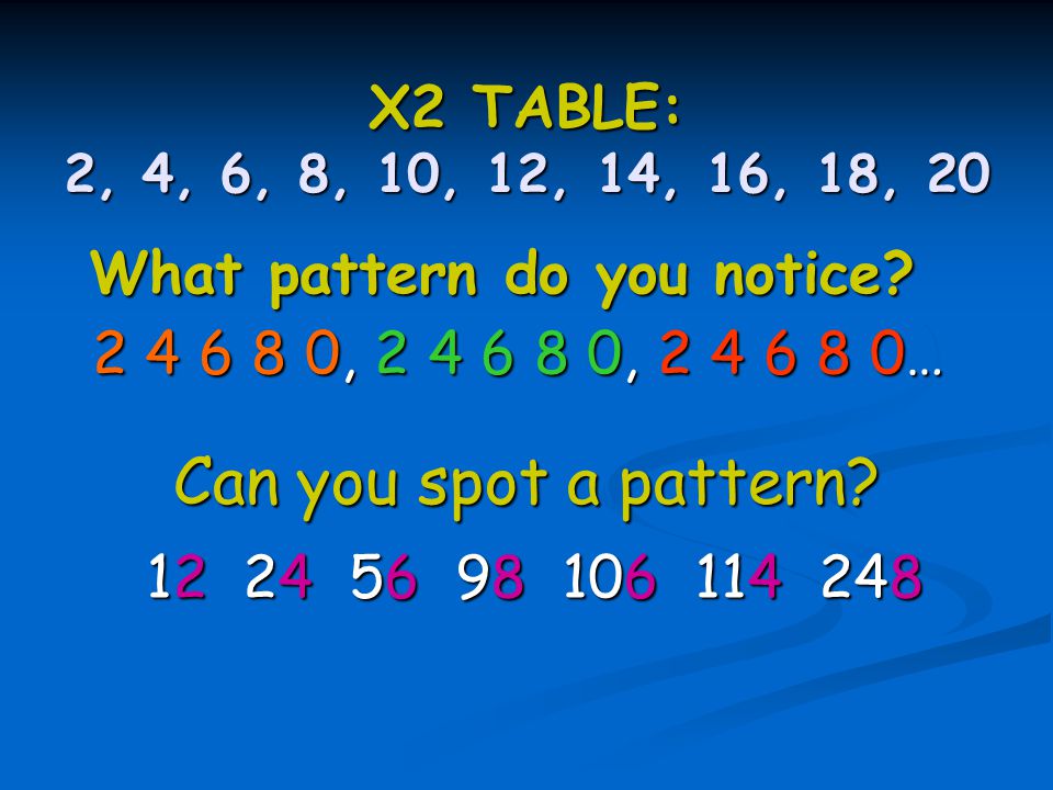 X2 TABLE: 2, 4, 6, 8, 10, 12, 14, 16, 18, , , … What pattern do you notice.