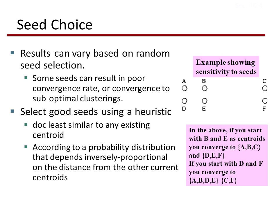 Seed Choice  Results can vary based on random seed selection.