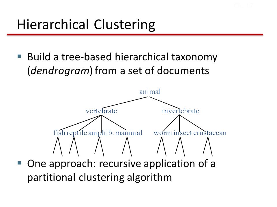 Hierarchical Clustering  Build a tree-based hierarchical taxonomy (dendrogram) from a set of documents  One approach: recursive application of a partitional clustering algorithm animal vertebrate fish reptile amphib.