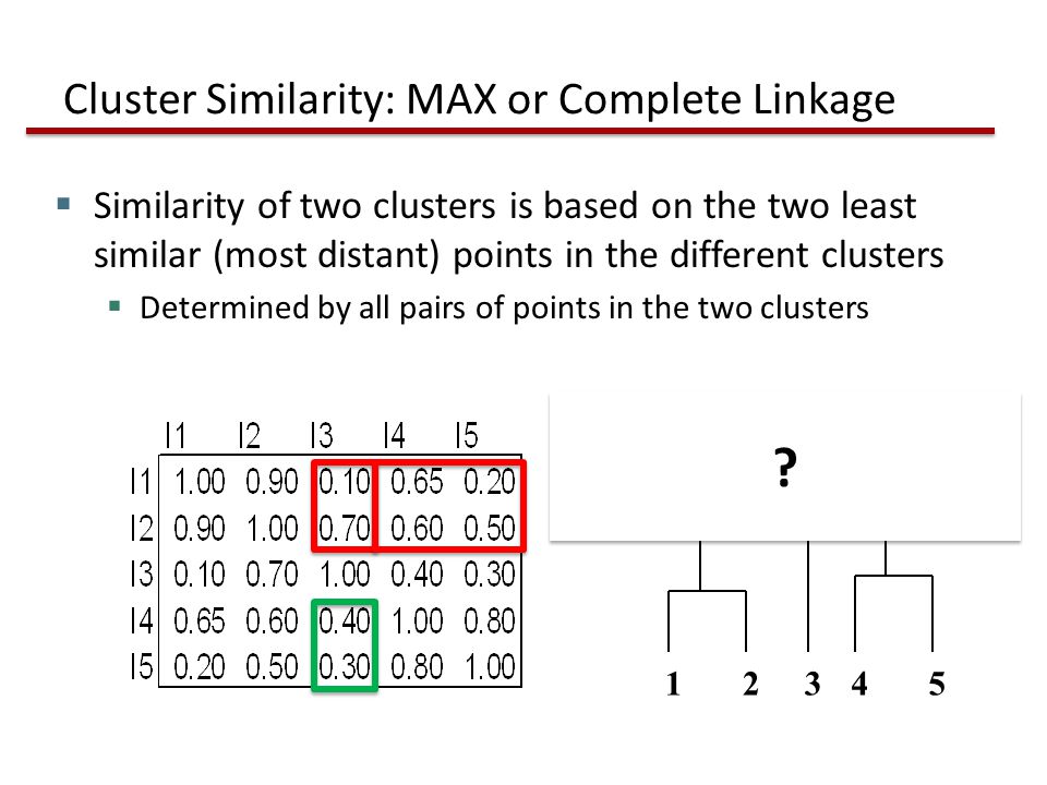 Cluster Similarity: MAX or Complete Linkage  Similarity of two clusters is based on the two least similar (most distant) points in the different clusters  Determined by all pairs of points in the two clusters