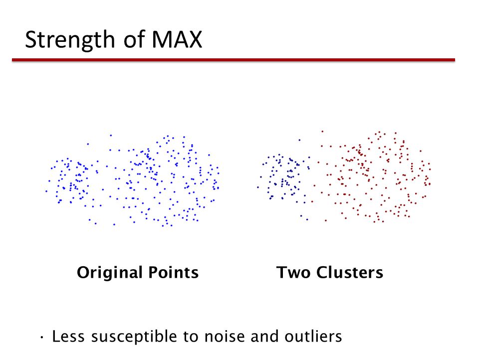 Strength of MAX Original Points Two Clusters Less susceptible to noise and outliers