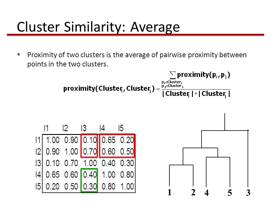 Cluster Similarity: Average  Proximity of two clusters is the average of pairwise proximity between points in the two clusters.