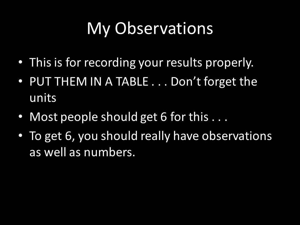 My Observations This is for recording your results properly.