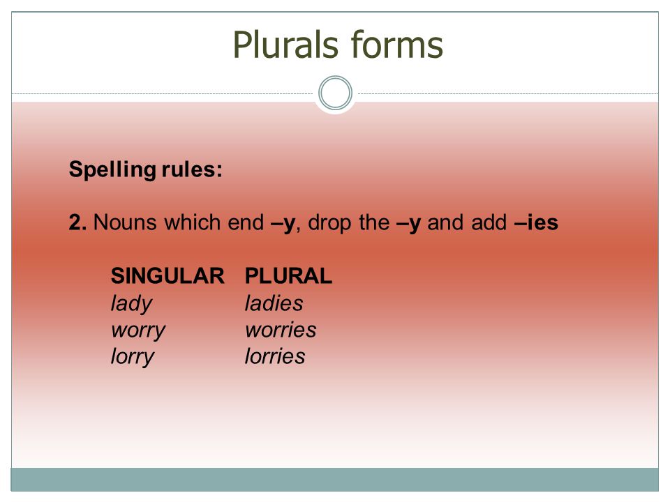 Plurals forms Spelling rules: 2.