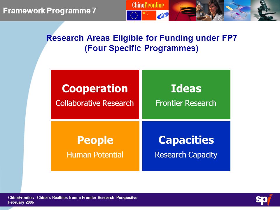 ChinaFrontier: China’s Realities from a Frontier Research Perspective February 2006 Framework Programme 7 Research Areas Eligible for Funding under FP7 (Four Specific Programmes) Cooperation Collaborative Research Ideas Frontier Research People Human Potential Capacities Research Capacity