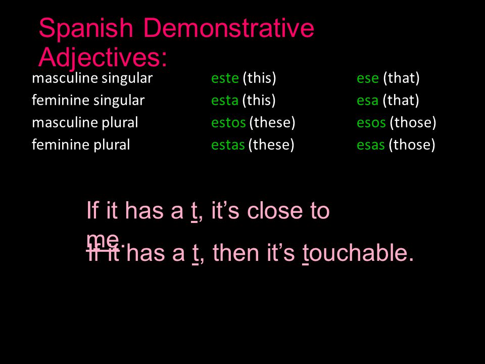 Spanish Demonstrative Adjectives: masculine singular este (this)ese (that) feminine singular esta (this)esa (that) masculine plural estos (these)esos (those) feminine plural estas (these)esas (those) If it has a t, it’s close to me.