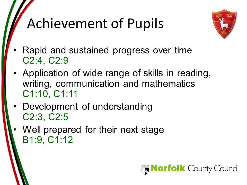 Achievement of Pupils Rapid and sustained progress over time C2:4, C2:9 Application of wide range of skills in reading, writing, communication and mathematics C1:10, C1:11 Development of understanding C2:3, C2:5 Well prepared for their next stage B1:9, C1:12