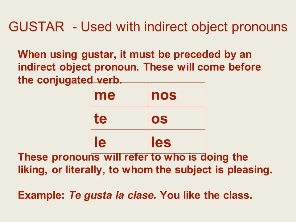 GUSTAR - Used with indirect object pronouns When using gustar, it must be preceded by an indirect object pronoun.