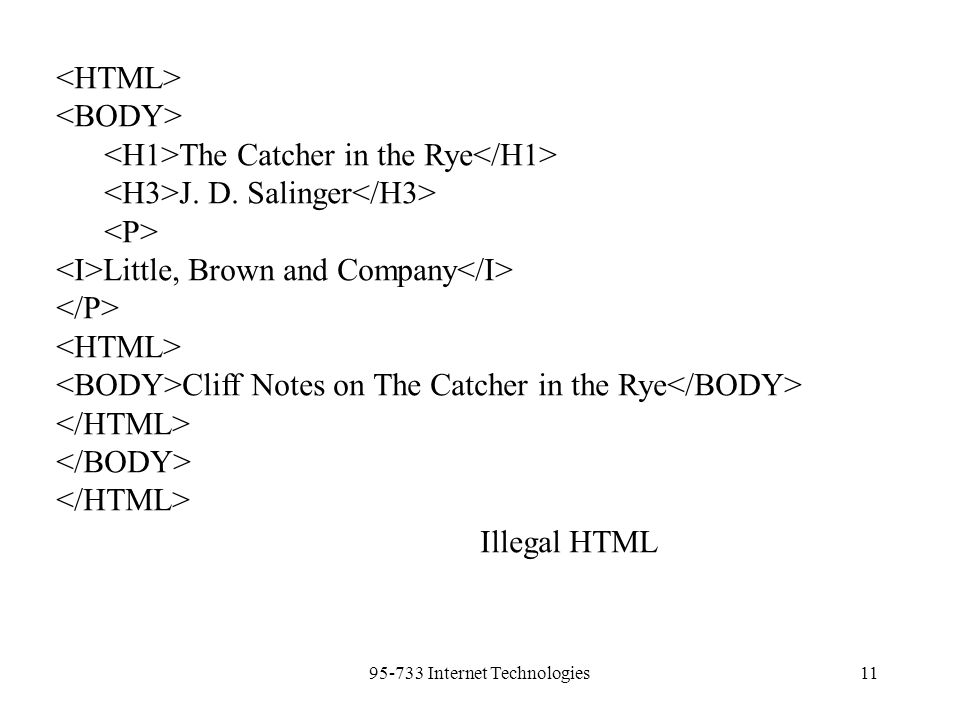 Internet Technologies11 The Catcher in the Rye J.