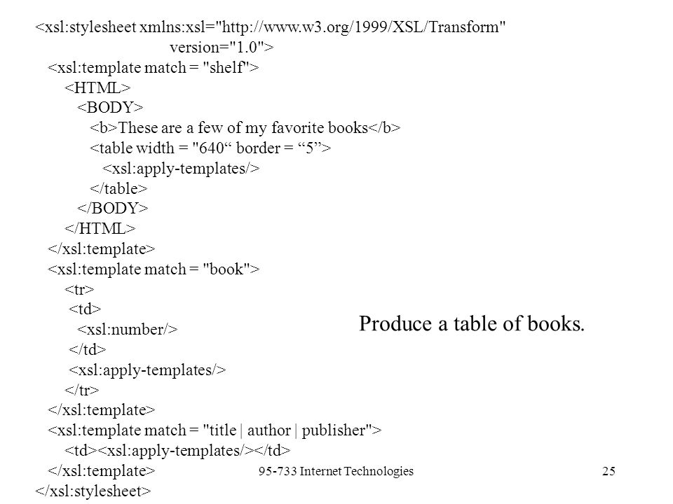 Internet Technologies25 <xsl:stylesheet xmlns:xsl=   version= 1.0 > These are a few of my favorite books Produce a table of books.